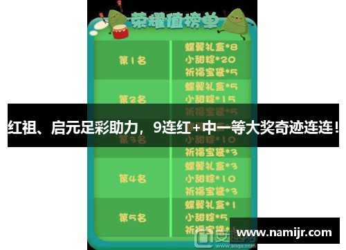 红祖、启元足彩助力,9连红+中一等大奖奇迹连连! 红祖、启元足彩助力,9连红+中一等大奖奇迹连连!